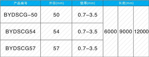 休宁螺旋式声测管供应规格尺寸